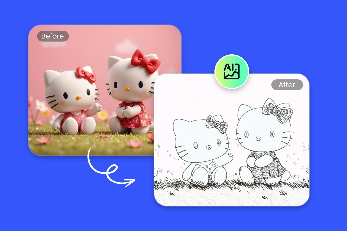 ein Bild von zwei Hello Kitties in ein Ausmalbild zu verwandeln mit Fotors Fotos-in-Ausmalbilder-Generator